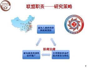 全國(guó)防聾治聾及數(shù)字診療技術(shù)推廣聯(lián)盟在滬成立，技術(shù)推廣引領(lǐng)聽(tīng)力健康新未來(lái)